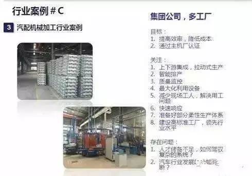 国内&ldquo;工业4.0&rdquo;发展现状及精彩案例解析